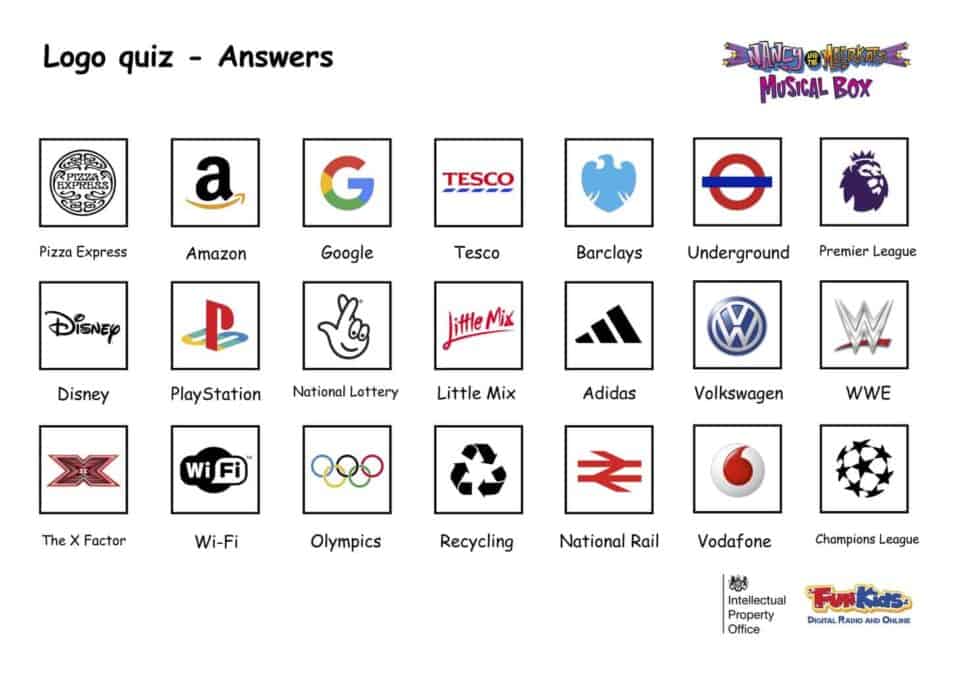 Tổng hợp 100+ câu hỏi answer quiz logo và cách giải thích đáp án