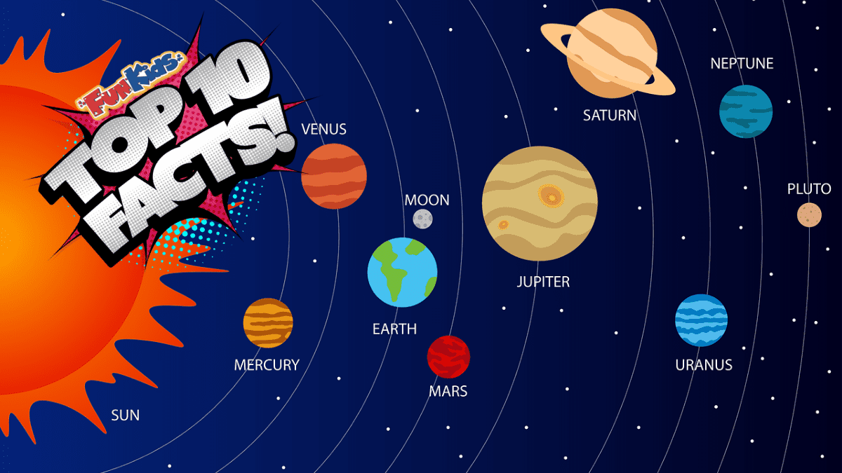 How Many Planets Are There in the Solar System?