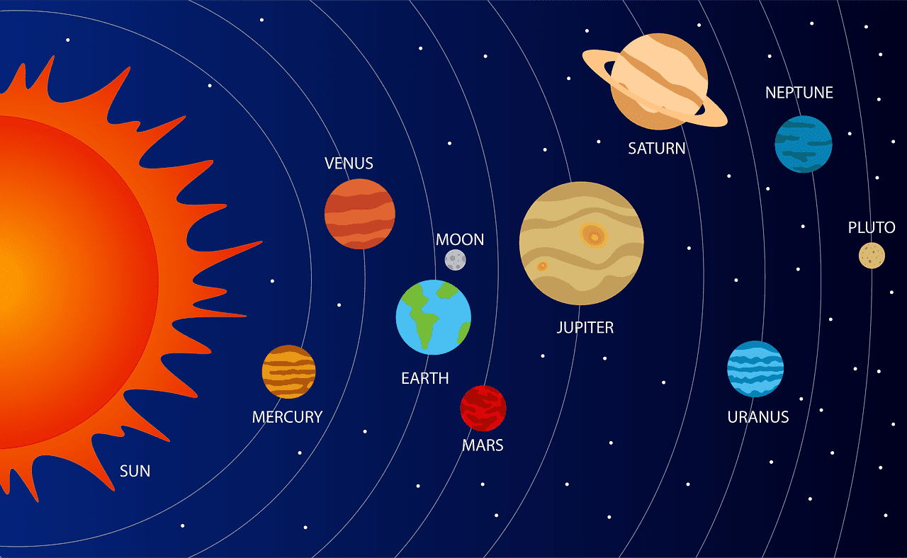 Planet solar system drawing